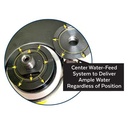 PSC-600-Waterfeed.jpg
