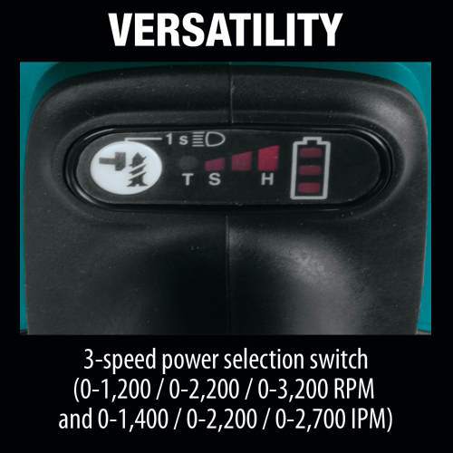 XST01Z - Feature Graphic 2