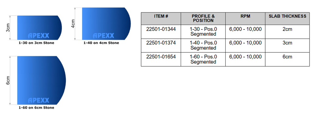 APEXX Router Bit 1-60 - Specification Table
