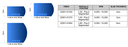 APEXX Router Bit 1-60 - Specification Table