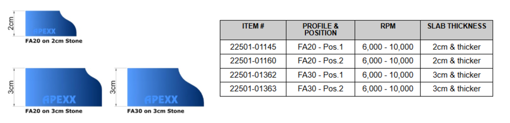 APEXX Router Bit FA30 - Specification Table