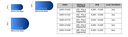 APEXX Router Bit V60 - Specification Table