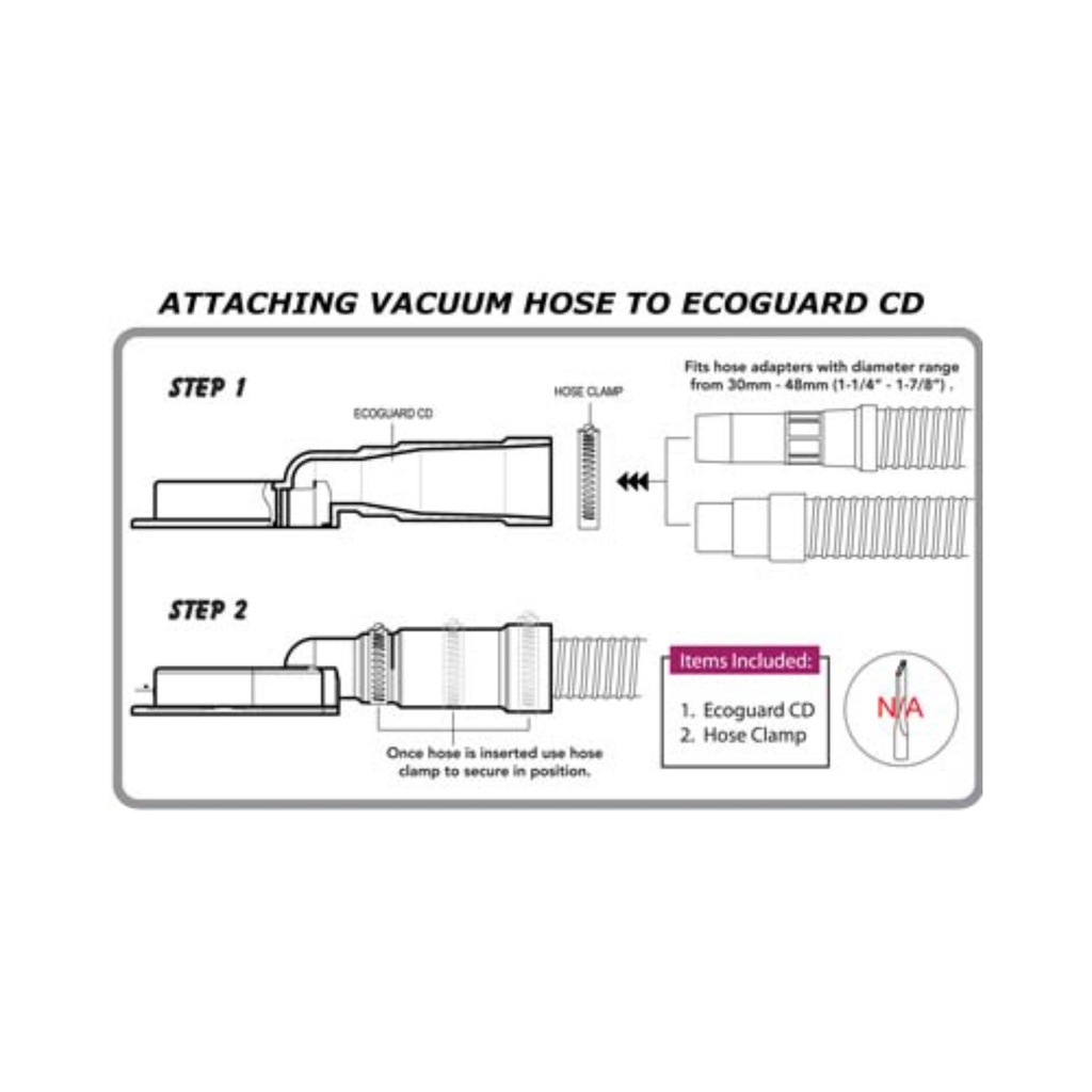Alpha Ecoguard CD Dust Collection Cover for Core Drilling