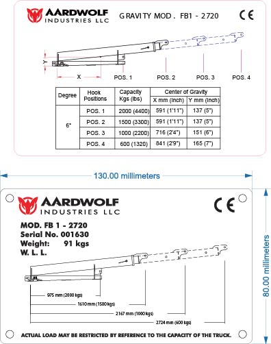 Aardwold FB1-2720 Forklift Boom 