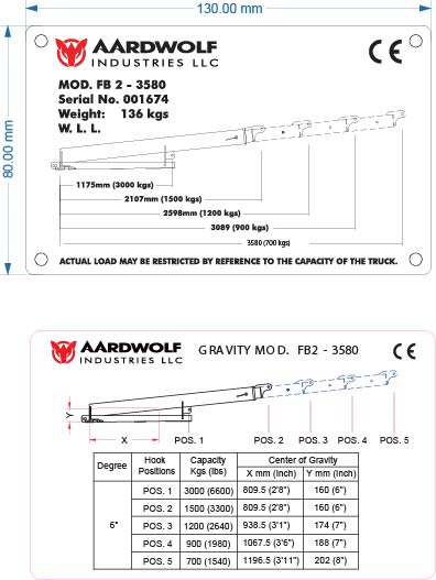 Aardwolf FB2-3580 Forklift Boom 