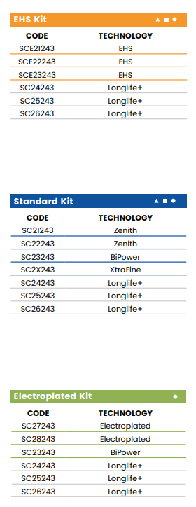 Marmoelettromeccanica T12 r5 12mm Eased Top and Bottom Line 20 CNC - side view