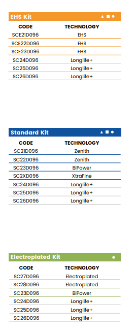 Marmoelettromeccanica T30 r8 30mm Eased Top and Bottom Line 20 CNC - side view