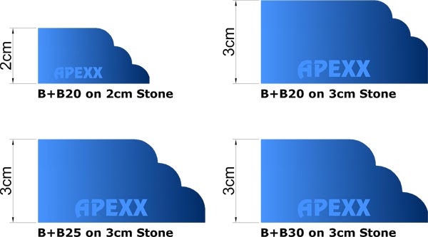 APEXX Shape B+B Brass-Core Router Bits - Image 2