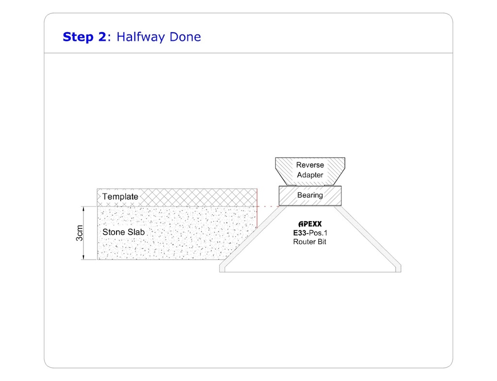 APEXX E33 Miter Edge Router Bit - Image 3