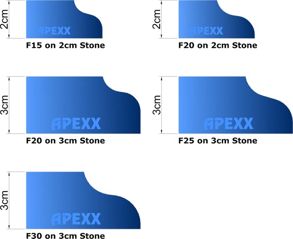 APEXX Shape F Brass-Core Router Bits - Image 2
