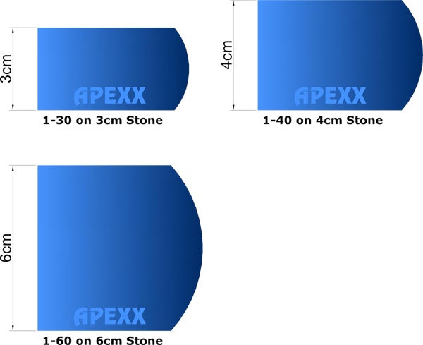 APEXX Shape 1 Segmented Router Bits - Image 2