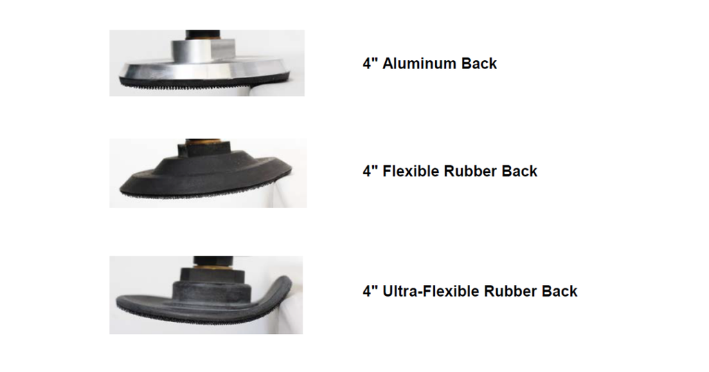 [23129-01001] MUSTANG 4" Backer Pad 5/8"-11 (Aluminum)