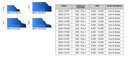 APEXX Router Bit Q30