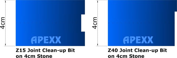 Apexx Router Bit - Joint Cleanup Bit