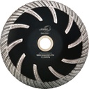 Cyclone Contour Turbo Blade