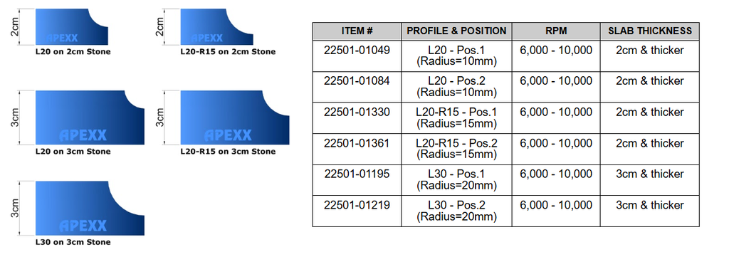 [22501-01195] Apexx - L30 - Cove - Position 1 Router Bit