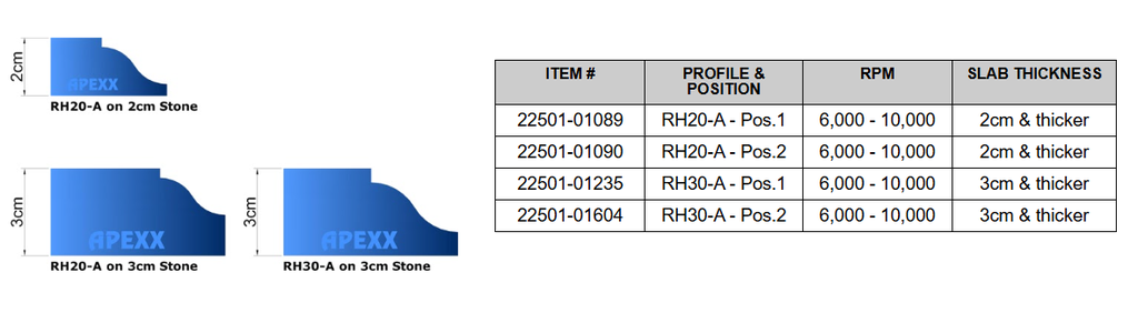 Apexx RH30-A  Router Bit - Position 1