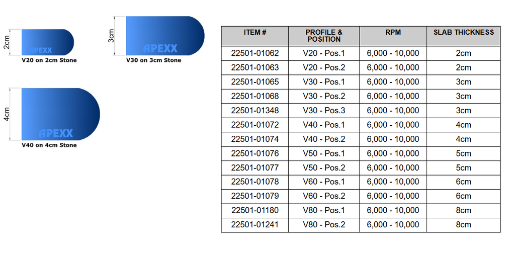 [22501-01078] Apexx - V60 Position 1 Router Bit