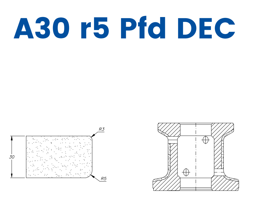 SC41119 30mm r5 Eased Edge DEC Line 40 - (Bore 22 Fitting) Profile A30 r5 PFD DEC Zenith Position 1 Standard Kit (all materials)