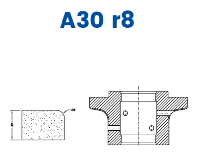 SCE61007 30mm r8 Eased Edge (¼ Radius) Line 60 - (Bore 35 Fitting) Profile A30 r8 EHS Position 1 EHS Kit (all materials, high speed)