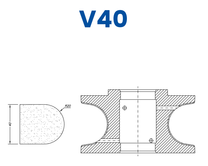SCE61090 40mm Full Bullnose Line 60 - (Bore 35 Fitting) Profile V40 EHS Position 1 EHS Kit (all materials, high speed)