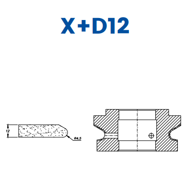 SCE61110 12mm Knoll/Sharknose 1.5x1.5 Line 60 - (Bore 35 Fitting) Profile X+D12 EHS Position 1 EHS Kit (all materials, high speed)