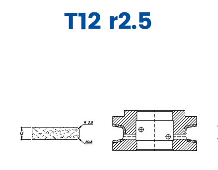 SC61D168 12mm Eased Top & Bottom r2.5 Line 60 - (Bore 35 Fitting) Profile T12 r2.5 Zenith Position 1 Standard Kit (all materials)