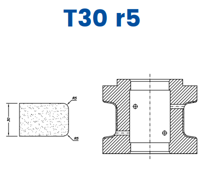[SC6X082] SC6X082 30mm Eased Top & Bottom r5 Line 60 - (Bore 35 Fitting) Profile T30 r5 XtraFine Position 3X Standard Kit (all materials)