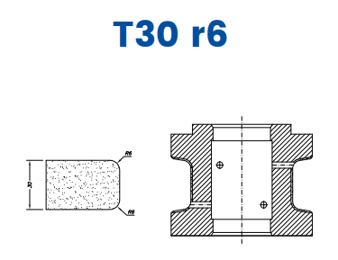 [SC62D156] SC62D156 30mm Eased Top & Bottom r6 Line 60 - (Bore 35 Fitting) Profile T30 r6 Zenith Position 2 Standard Kit (all materials)