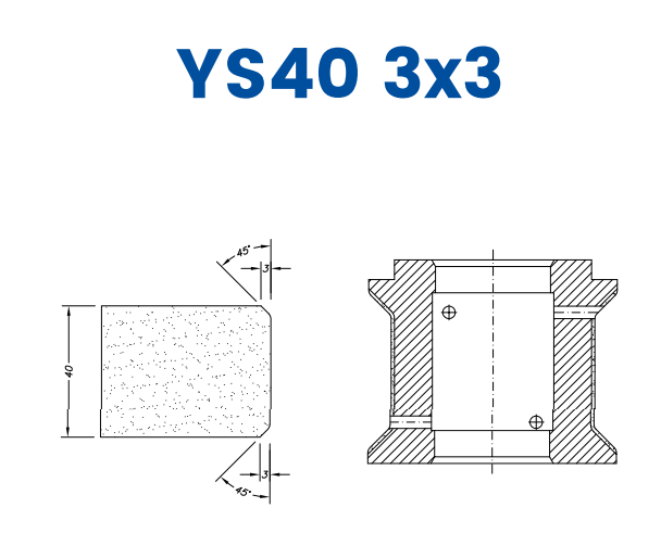 SC61124 40mm Double Chamfer 3x3 Line 60 - (Bore 35 Fitting) Profile YS40 3x3 Zenith Position 1 Standard Kit (all materials)
