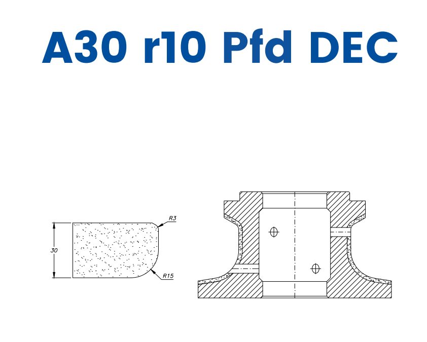 SC67196 30mm r10 Closed Round Edge (⅓ Radius) Line 60 - (Bore 35 Fitting) Profile A30 r10 PFD DEC Electroplated Position 1 Electroplated Kit (soft materials, marble)