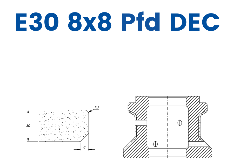 SC67D419 30mm Closed 1/3 Bevel Line 60 - (Bore 35 Fitting) Profile E30 8x8 PFD DEC Electroplated Position 1 Electroplated Kit (soft materials, marble)