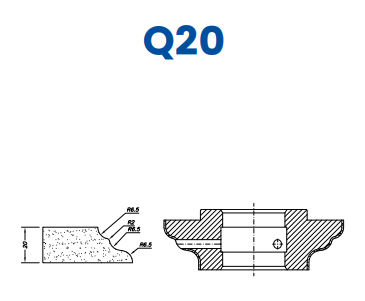 SC67077 20mm Cove Ogee Line 60 - (Bore 35 Fitting) Profile Q20 Electroplated Position 1 Electroplated Kit (soft materials, marble)