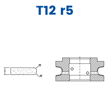SC68243 12mm Eased Top & Bottom r5 Line 60 - (Bore 35 Fitting) Profile T12 r5 Electroplated Position 2 Electroplated Kit (soft materials, marble)