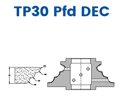 SC68189 30mm Closed Triple Pencil (Waterfall) Line 60 - (Bore 35 Fitting) Profile TP30 PFD DEC Electroplated Position 2 Electroplated Kit (soft materials, marble)