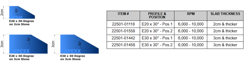 Apexx Router Bit_E20 x 30° - Pos.2
