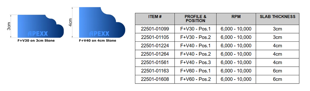 Apexx Router Bit_F+V40 - Pos.1