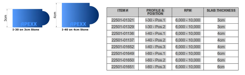 Apexx Router Bit_I-40-Pos.1 ( Letter I )