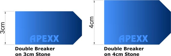 [22501-01081] Apexx Router Bit_Double Breaker 2-3-4cm