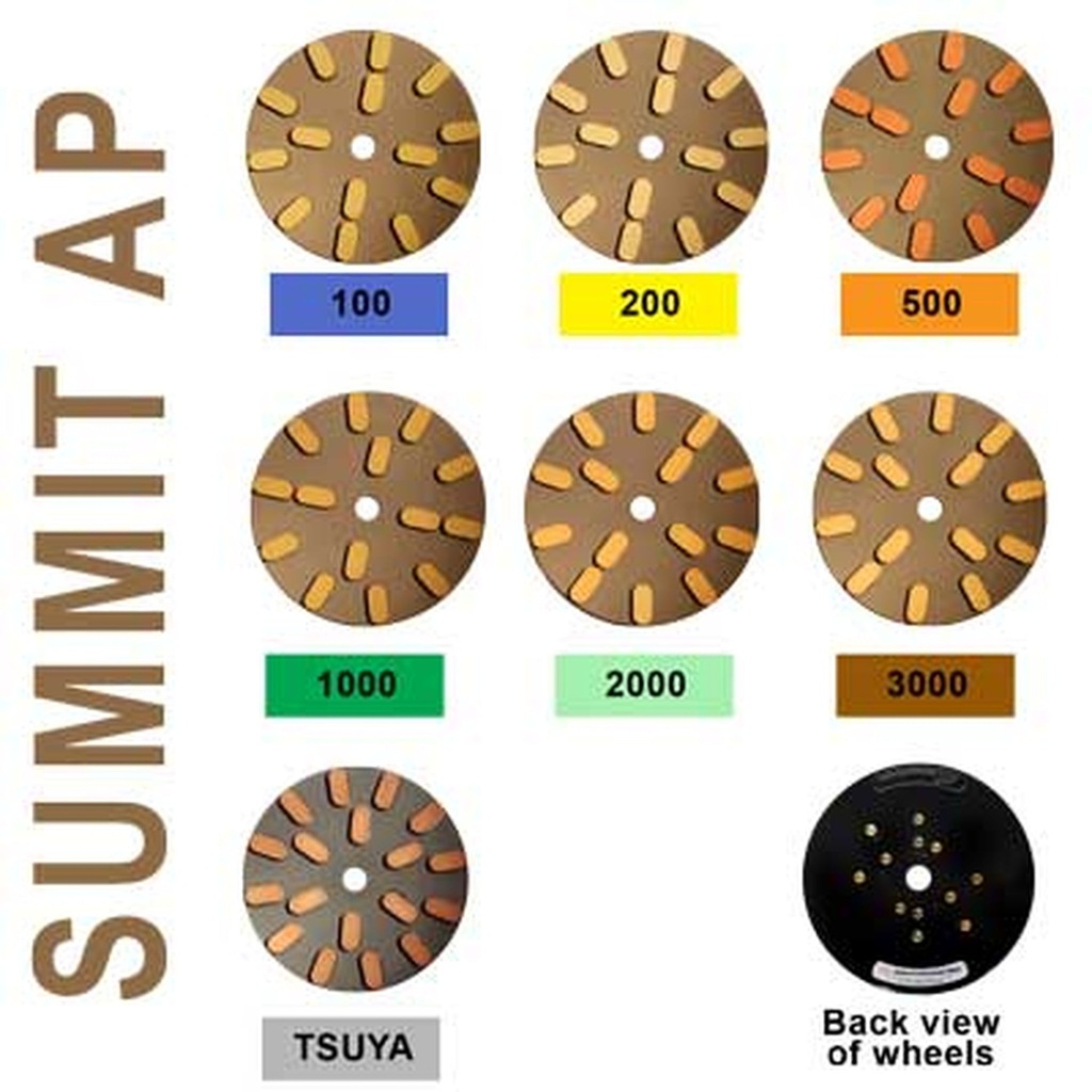 Alpha Professional Tools Summit AP Resin 10" #TSUYA