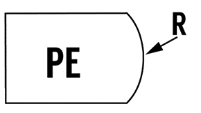 40mm Hurricane Profile Pencil Pos. 1