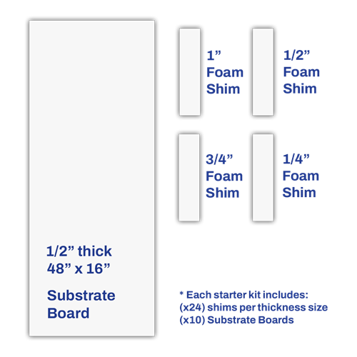 [MMSTARTERKIT] Tenax Miter Medic Starter Kit — Lightweight Foam Board System for Mitered Countertop Overhangs