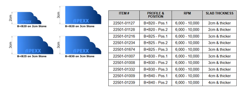 [22501-01007] Apexx- B+B30 - Triple Waterfall - Position 1 Router Bit