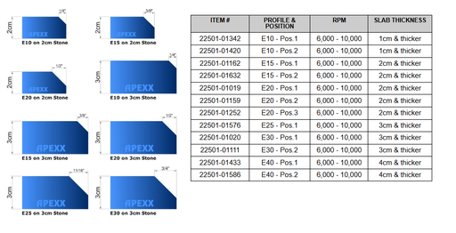 [22501-01019] Apexx - E20 - Bevel - Position 1 Router Bit
