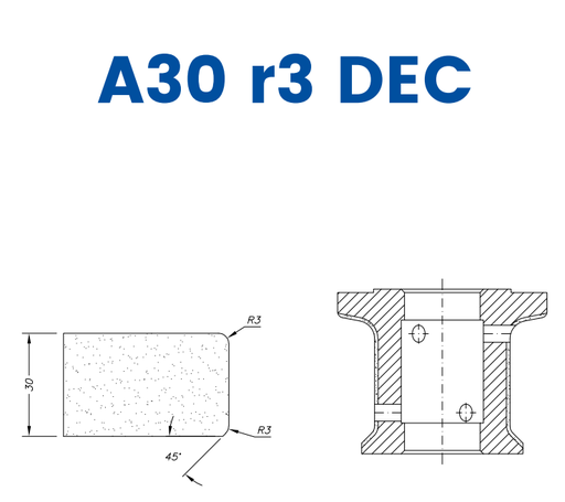 [SC47D239] SC47D239 30mm r3 Eased Edge DEC Line 40 - (Bore 22 Fitting) Profile A30 r3 DEC Position 1 Electroplated Electroplated Kit (soft materials, marble)