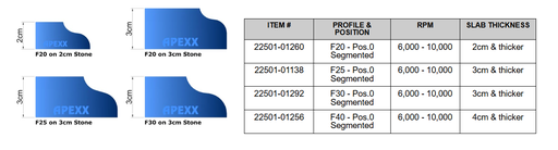 [22501-01256] Apexx Router Bit_F40-Pos.0 Segmented