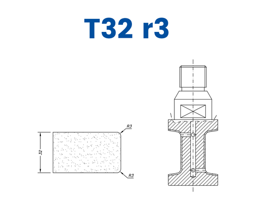 [SC23D017] SC23D017 LINE 20 32mm Eased Top & Bottom r3 Profile T32 r3 Position 3 BiPower Electroplated Kit (soft materials, marble)
