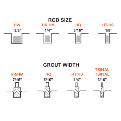 [HA03A+] Alpha Professional Tools Hot-Rod Porcelain 3" 5/16" Rod